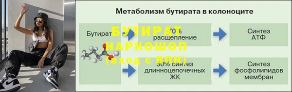 MDMA Белокуриха